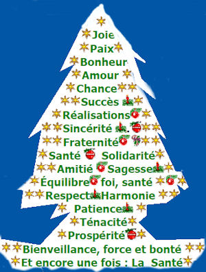 Plusieurs Voeux